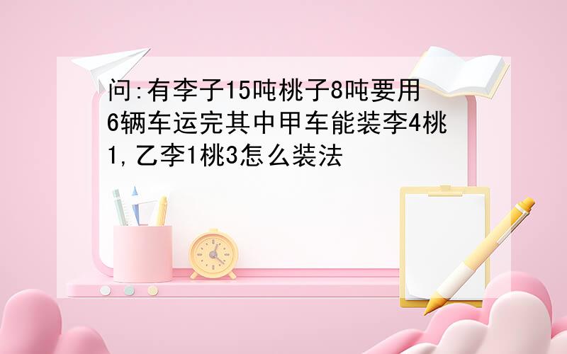 问:有李子15吨桃子8吨要用6辆车运完其中甲车能装李4桃1,乙李1桃3怎么装法