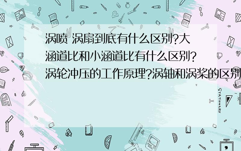 涡喷 涡扇到底有什么区别?大涵道比和小涵道比有什么区别?涡轮冲压的工作原理?涡轴和涡桨的区别?