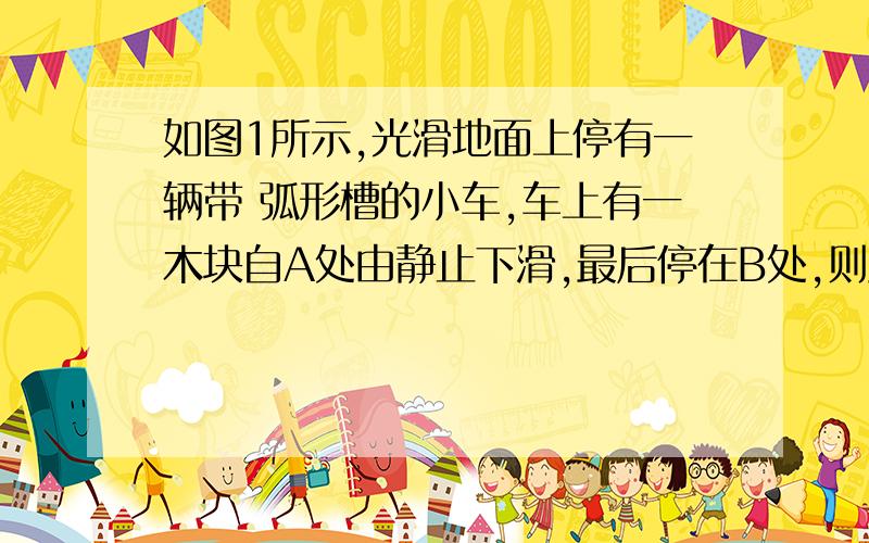 如图1所示,光滑地面上停有一辆带 弧形槽的小车,车上有一木块自A处由静止下滑,最后停在B处,则此后小