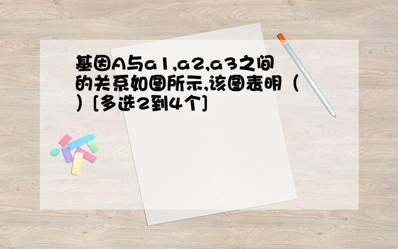 基因A与a1,a2,a3之间的关系如图所示,该图表明（ ）[多选2到4个]