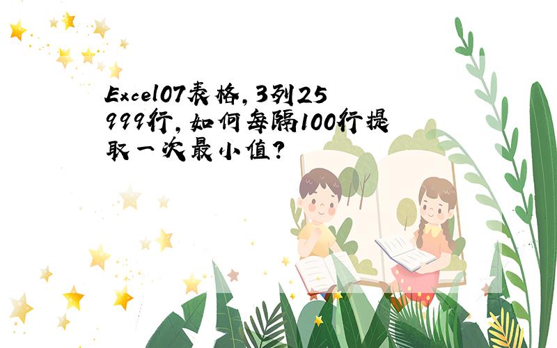 Excel07表格,3列25999行,如何每隔100行提取一次最小值?