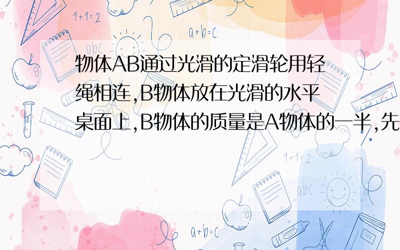 物体AB通过光滑的定滑轮用轻绳相连,B物体放在光滑的水平桌面上,B物体的质量是A物体的一半,先按住B使整个装置静止,放手