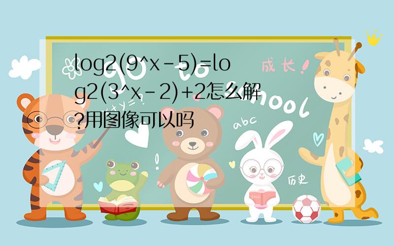 log2(9^x-5)=log2(3^x-2)+2怎么解?用图像可以吗