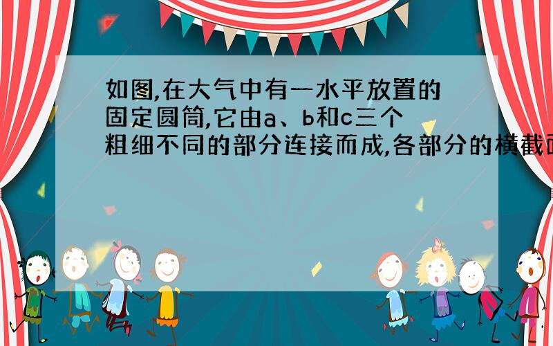 如图,在大气中有一水平放置的固定圆筒,它由a、b和c三个粗细不同的部分连接而成,各部分的横截面积分别为2S、