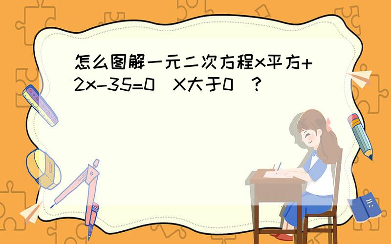 怎么图解一元二次方程x平方+2x-35=0(X大于0)?