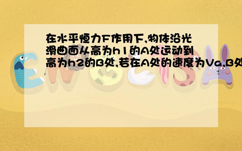 在水平恒力F作用下,物体沿光滑曲面从高为h1的A处运动到高为h2的B处,若在A处的速度为Va,B处速度为Vb,则AB的水