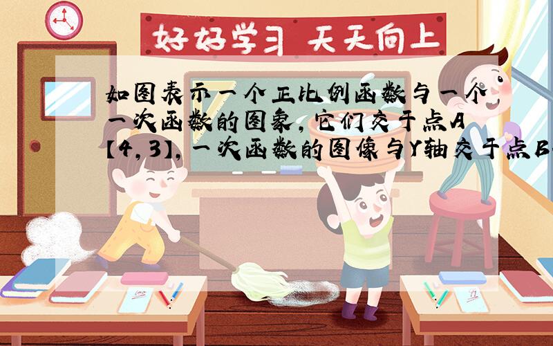 如图表示一个正比例函数与一个一次函数的图象,它们交于点A【4,3】,一次函数的图像与Y轴交于点B.