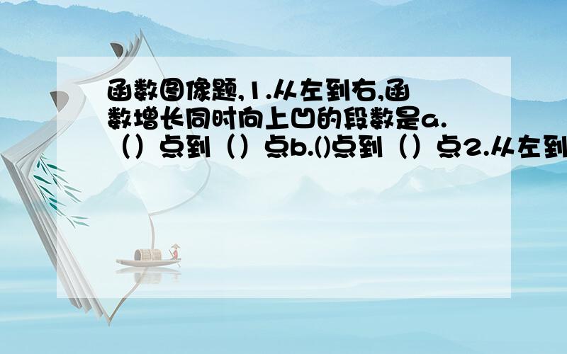 函数图像题,1.从左到右,函数增长同时向上凹的段数是a.（）点到（）点b.()点到（）点2.从左到右,函数增长同时向下凹