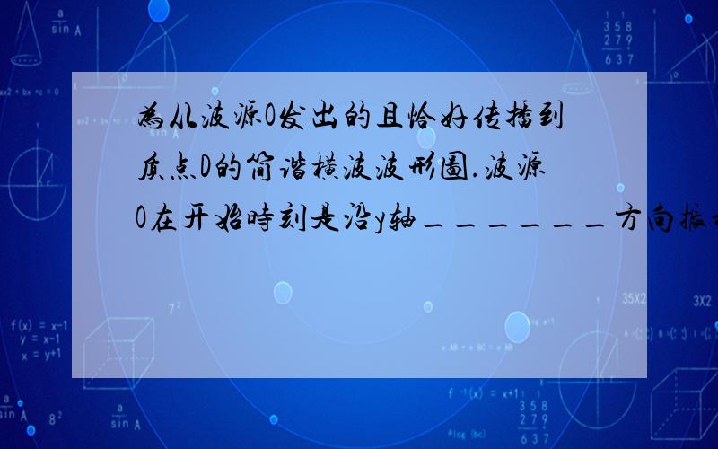 为从波源O发出的且恰好传播到质点D的简谐横波波形图.波源O在开始时刻是沿y轴______方向振动的