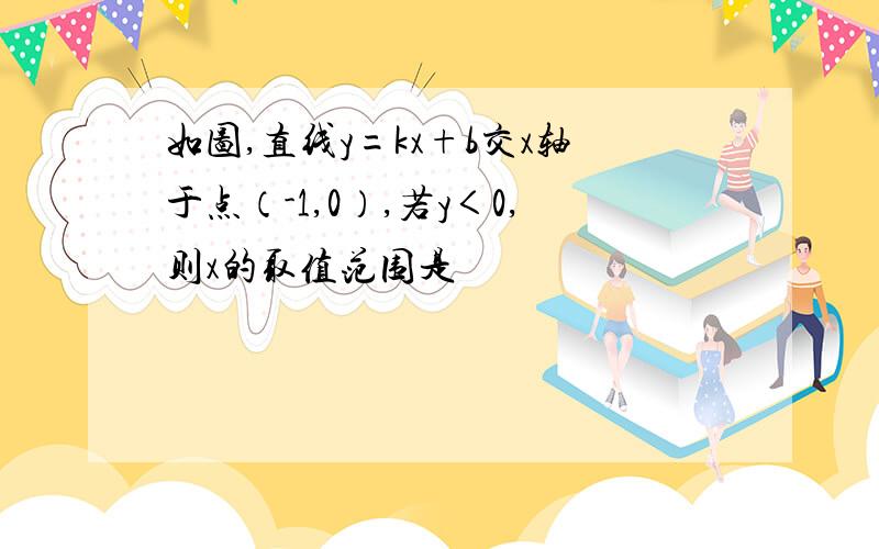 如图,直线y=kx+b交x轴于点（-1,0）,若y＜0,则x的取值范围是