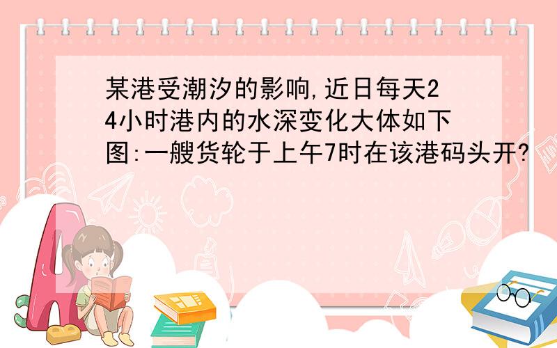 某港受潮汐的影响,近日每天24小时港内的水深变化大体如下图:一艘货轮于上午7时在该港码头开?