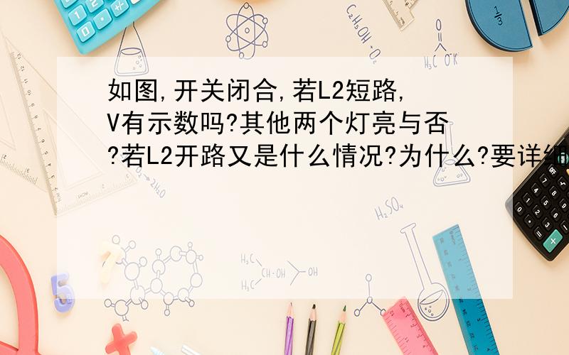 如图,开关闭合,若L2短路,V有示数吗?其他两个灯亮与否?若L2开路又是什么情况?为什么?要详细!