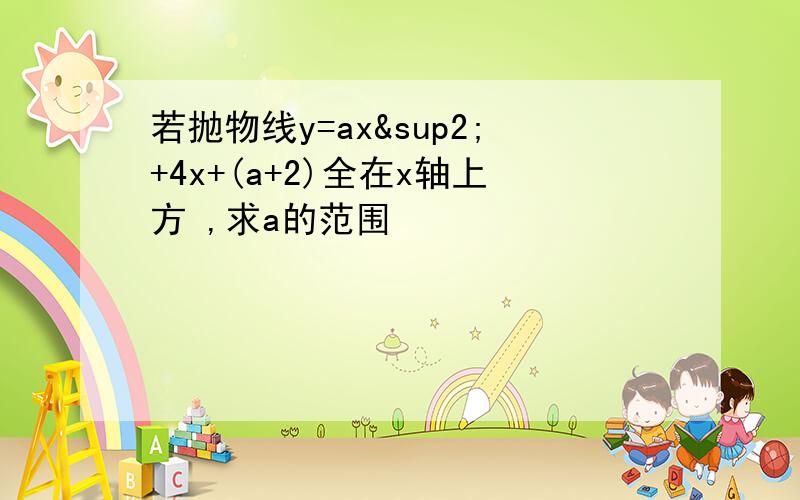 若抛物线y=ax²+4x+(a+2)全在x轴上方 ,求a的范围