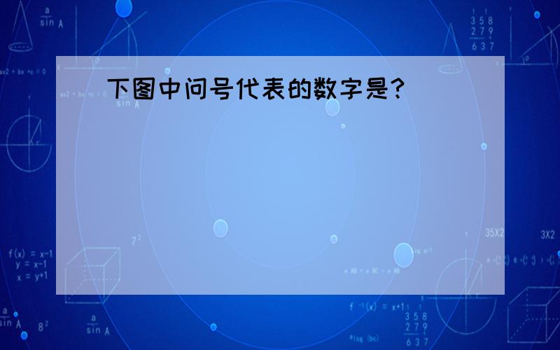 下图中问号代表的数字是?