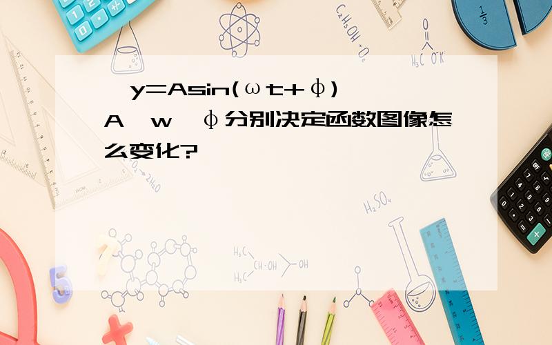 【y=Asin(ωt+φ)】A、w、φ分别决定函数图像怎么变化?