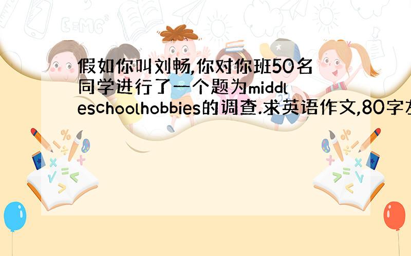 假如你叫刘畅,你对你班50名同学进行了一个题为middleschoolhobbies的调查.求英语作文,80字左右.