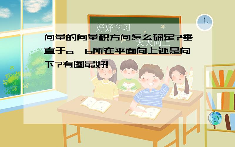 向量的向量积方向怎么确定?垂直于a,b所在平面向上还是向下?有图最好!