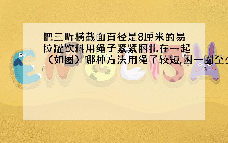 把三听横截面直径是8厘米的易拉罐饮料用绳子紧紧捆扎在一起（如图）哪种方法用绳子较短,困一圈至少要多少