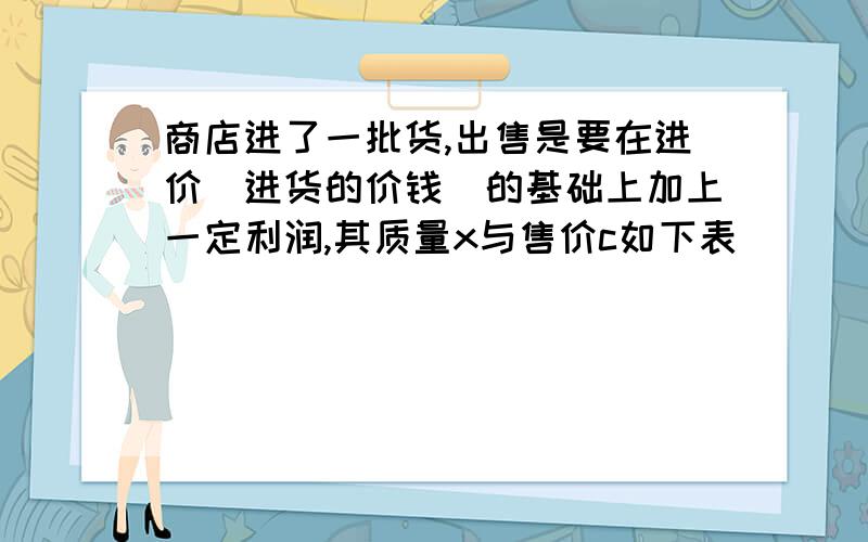 商店进了一批货,出售是要在进价（进货的价钱）的基础上加上一定利润,其质量x与售价c如下表