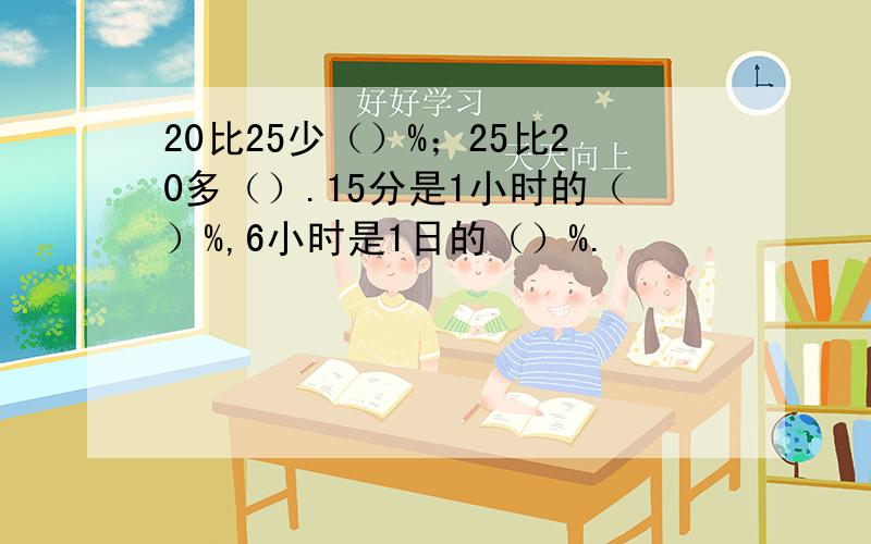 20比25少（）%；25比20多（）.15分是1小时的（）%,6小时是1日的（）%.