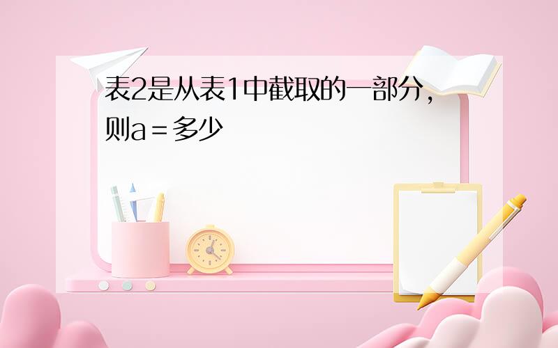 表2是从表1中截取的一部分,则a＝多少