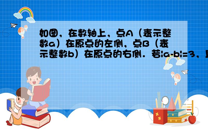 如图，在数轴上，点A（表示整数a）在原点的左侧，点B（表示整数b）在原点的右侧．若|a-b|=3，且AO=2BO，则a+