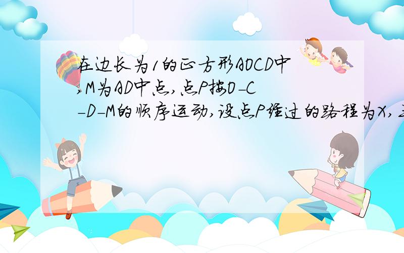 在边长为1的正方形AOCD中,M为AD中点,点P按O-C-D-M的顺序运动,设点P经过的路程为X,三角形OPM的面积为Y