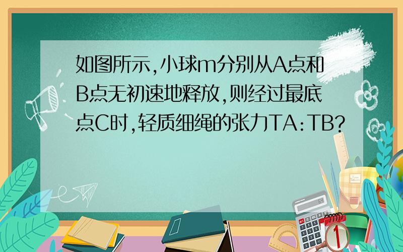 如图所示,小球m分别从A点和B点无初速地释放,则经过最底点C时,轻质细绳的张力TA:TB?