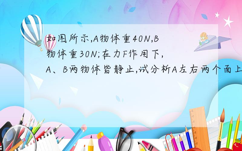 如图所示,A物体重40N,B物体重30N;在力F作用下,A、B两物体皆静止,试分析A左右两个面上所受的静摩擦力的大小和方