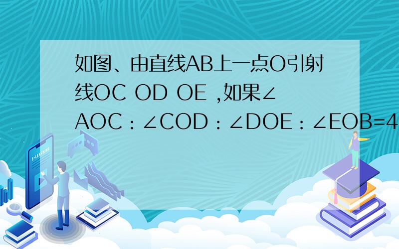 如图、由直线AB上一点O引射线OC OD OE ,如果∠AOC：∠COD：∠DOE：∠EOB=4：3：2：1,求∠COE