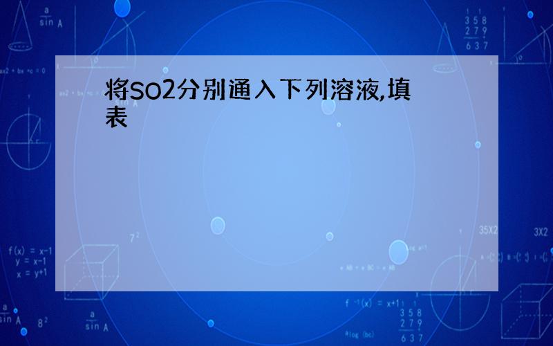 将SO2分别通入下列溶液,填表