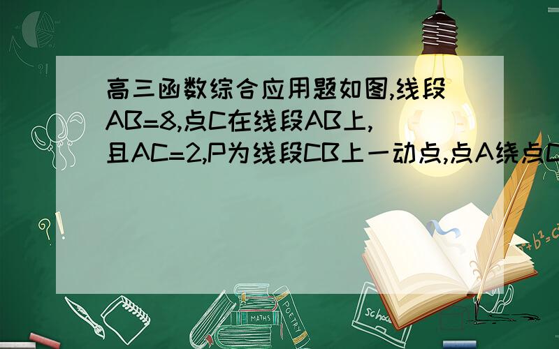 高三函数综合应用题如图,线段AB=8,点C在线段AB上,且AC=2,P为线段CB上一动点,点A绕点C旋转后与点B绕点P旋