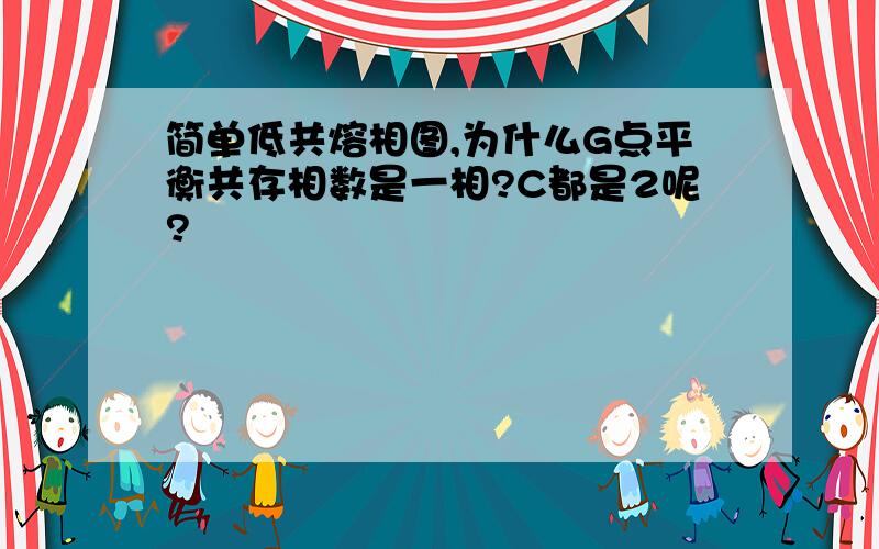 简单低共熔相图,为什么G点平衡共存相数是一相?C都是2呢?