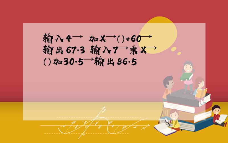 输入4→ 加X→（）＋60→输出67.3 输入7→乘X→（）加30.5→输出86.5