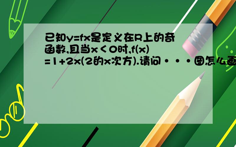 已知y=fx是定义在R上的奇函数,且当x＜0时,f(x)=1+2x(2的x次方).请问···图怎么画?