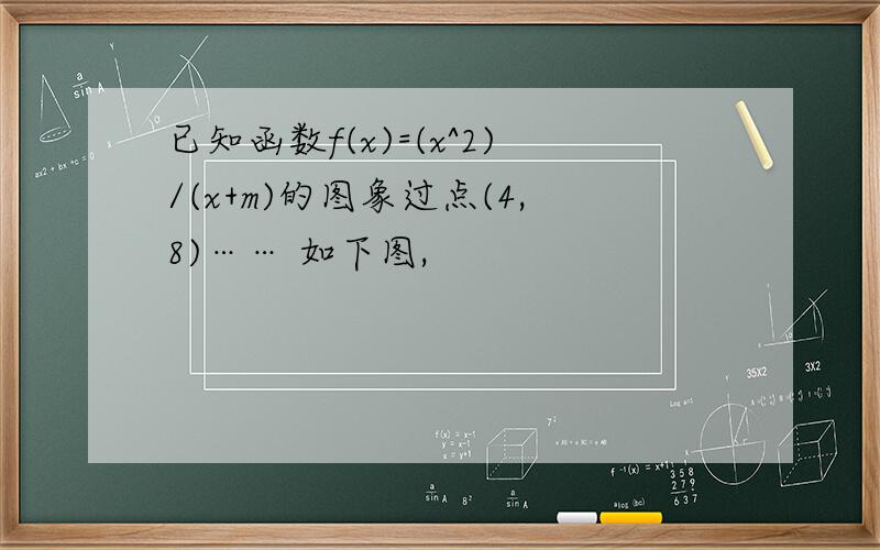 已知函数f(x)=(x^2)/(x+m)的图象过点(4,8)…… 如下图,