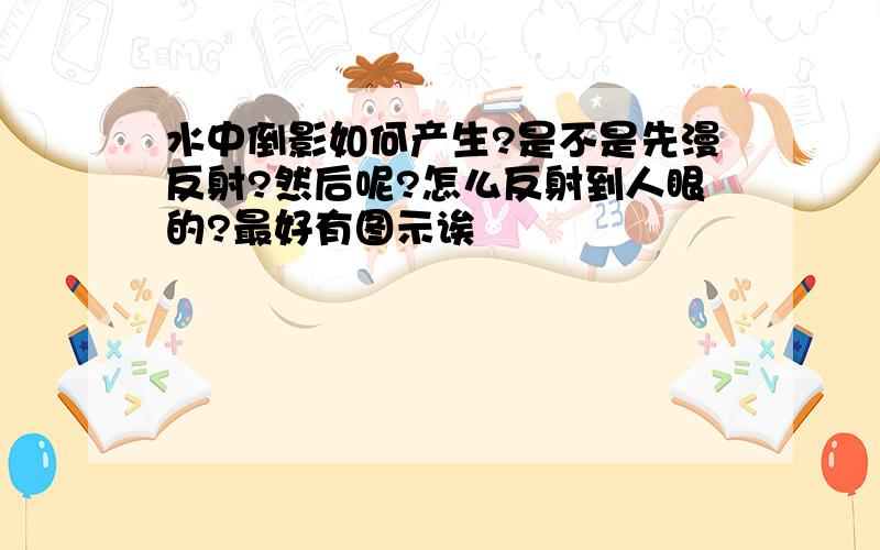 水中倒影如何产生?是不是先漫反射?然后呢?怎么反射到人眼的?最好有图示诶