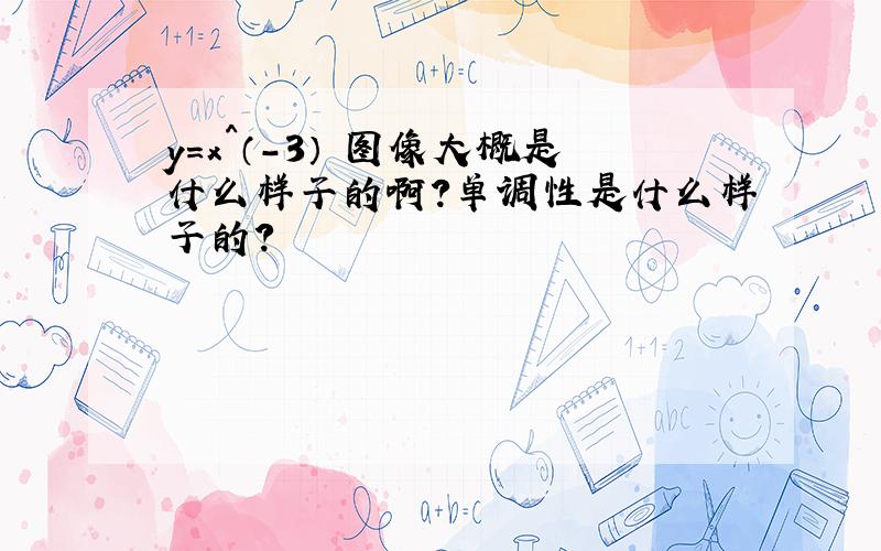 y=x^（－3） 图像大概是什么样子的啊?单调性是什么样子的?