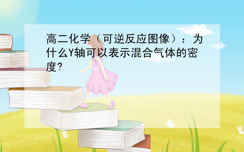 高二化学（可逆反应图像）：为什么Y轴可以表示混合气体的密度?