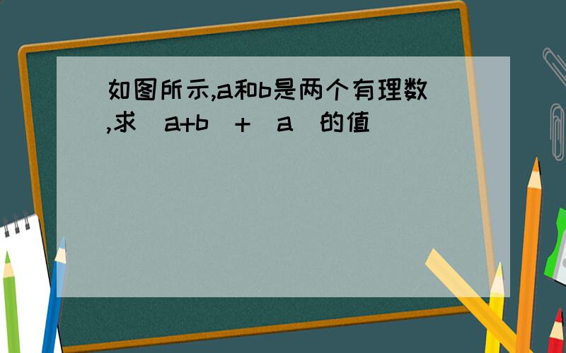 如图所示,a和b是两个有理数,求|a+b|+|a|的值