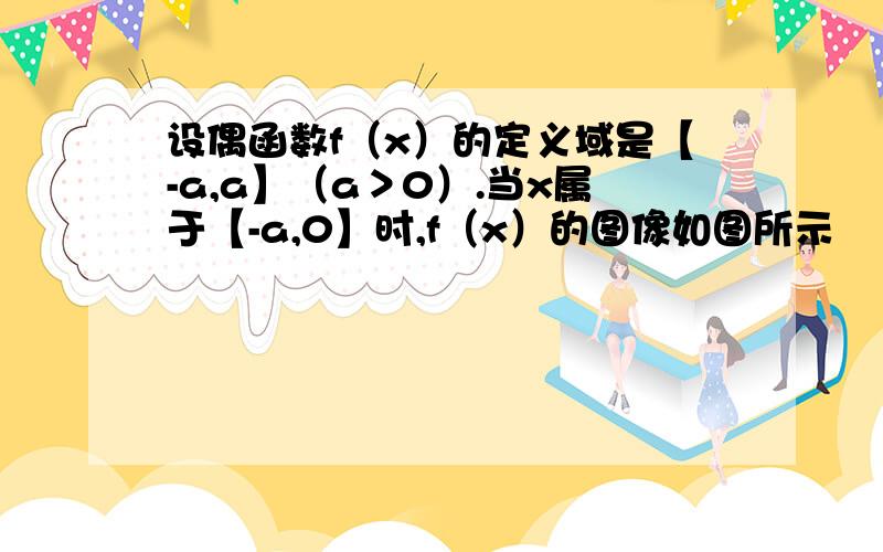 设偶函数f（x）的定义域是【-a,a】（a＞0）.当x属于【-a,0】时,f（x）的图像如图所示