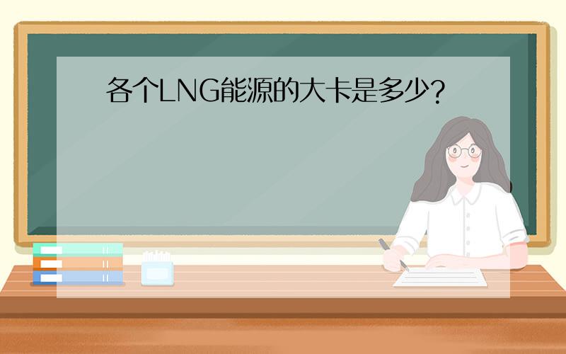 各个LNG能源的大卡是多少?