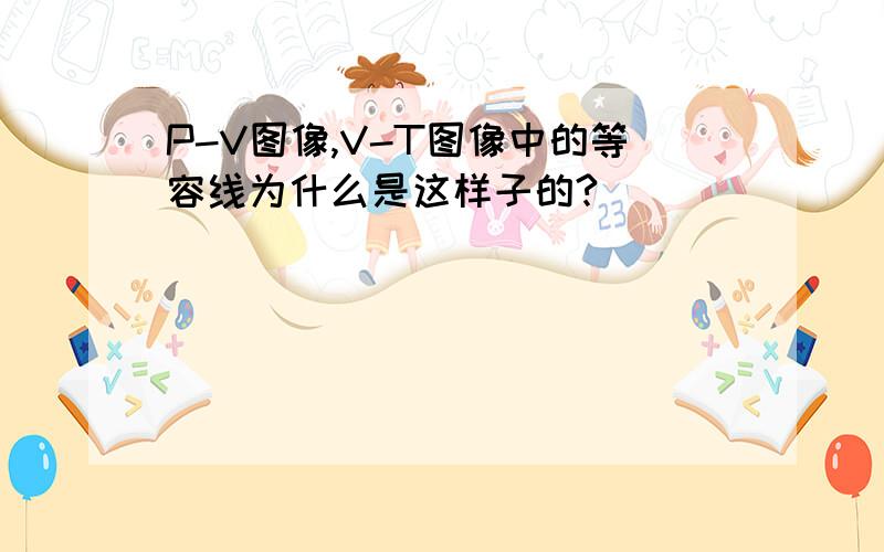 P-V图像,V-T图像中的等容线为什么是这样子的?