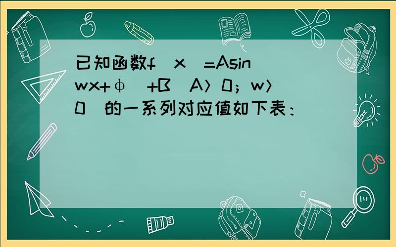 已知函数f（x）=Asin（wx+φ）+B（A＞0；w＞0）的一系列对应值如下表：