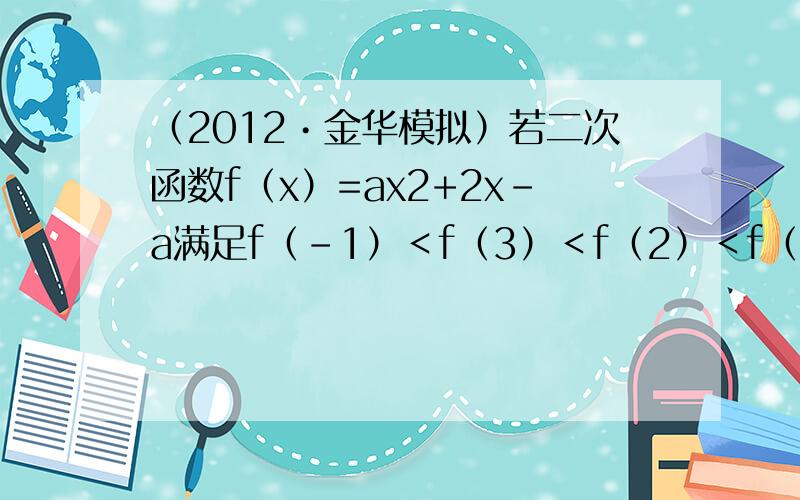 （2012•金华模拟）若二次函数f（x）=ax2+2x-a满足f（-1）＜f（3）＜f（2）＜f（1），则实数a的取值范