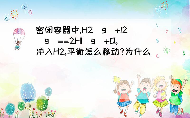 密闭容器中,H2(g)+I2(g)==2HI(g)+Q,冲入H2,平衡怎么移动?为什么