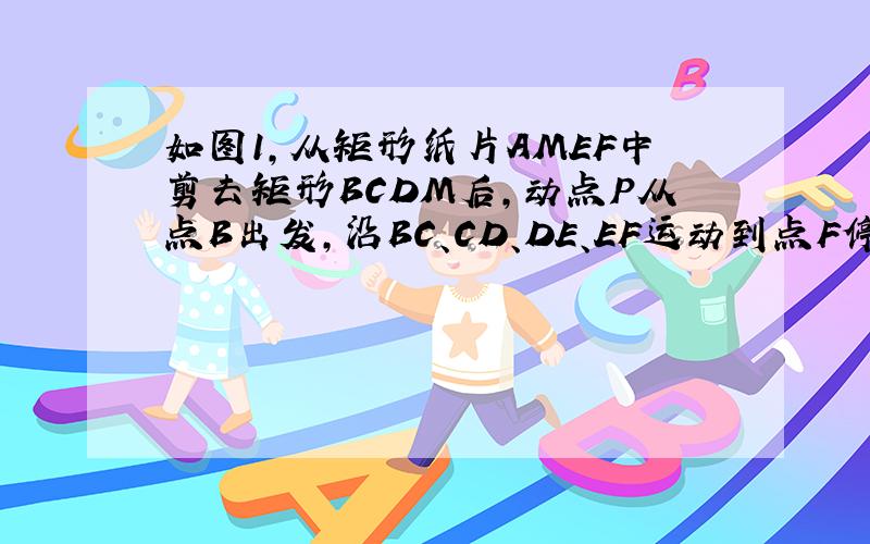 如图1，从矩形纸片AMEF中剪去矩形BCDM后，动点P从点B出发，沿BC、CD、DE、EF运动到点F停止，设点P运动的路