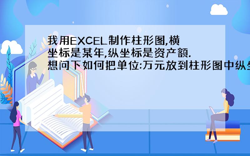 我用EXCEL制作柱形图,横坐标是某年,纵坐标是资产额.想问下如何把单位:万元放到柱形图中纵坐标的上方?