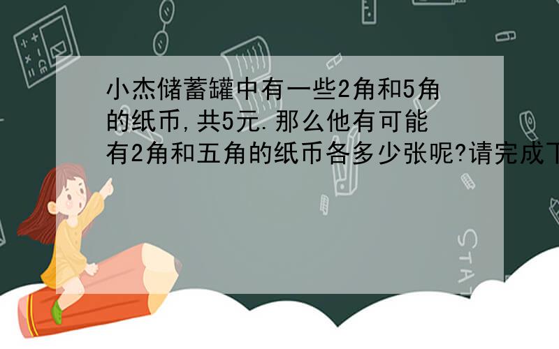 小杰储蓄罐中有一些2角和5角的纸币,共5元.那么他有可能有2角和五角的纸币各多少张呢?请完成下列表格.