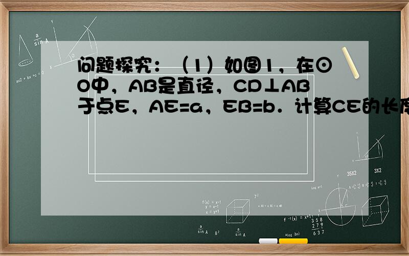 问题探究：（1）如图1，在⊙O中，AB是直径，CD⊥AB于点E，AE=a，EB=b．计算CE的长度（用a、b的代数式表示